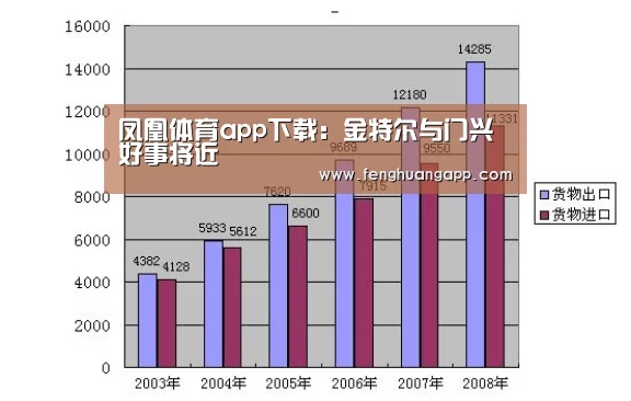 凤凰体育官网入口